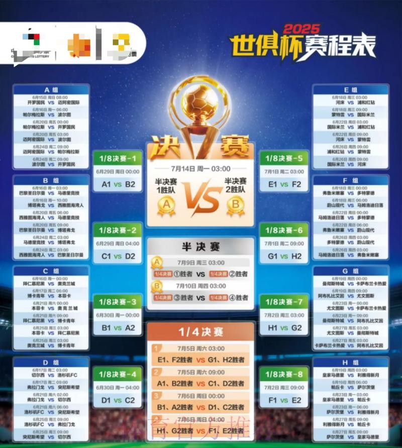 2021世俱杯承办城市出炉 上海等8座城市携手办赛 2021世俱杯承办城市出炉 上海等8座城市携手办赛